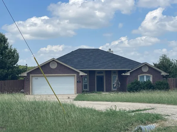582 County Road 4711, Kempner, TX 76539