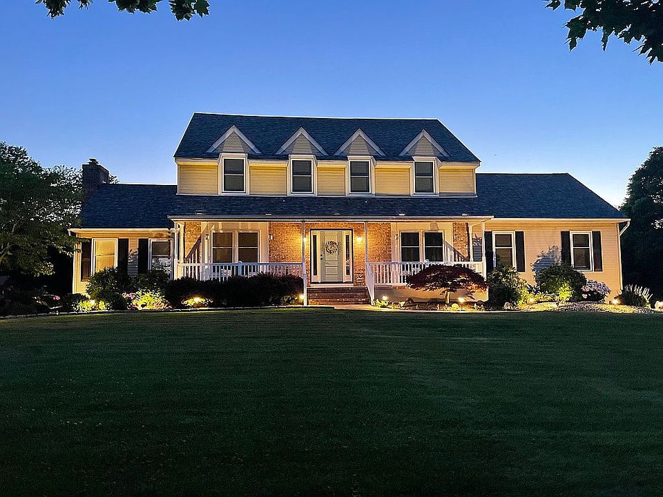 Modern Farmhouse 