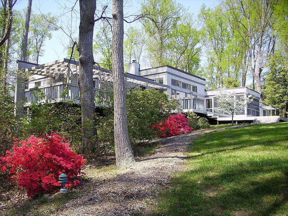 Rear View facing River