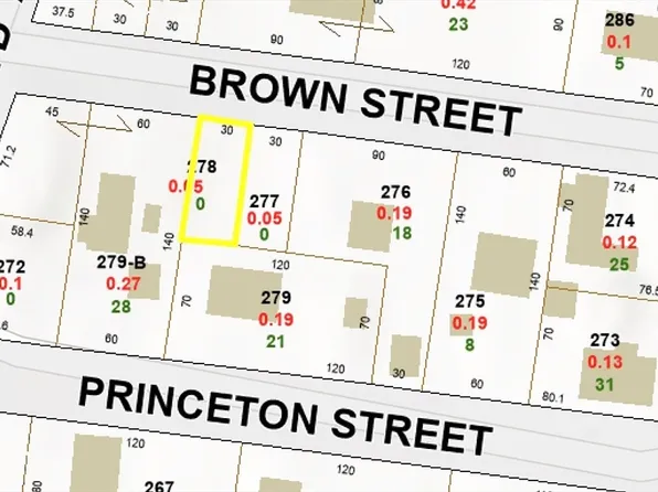 0 Brown St, Swansea, MA 02777
