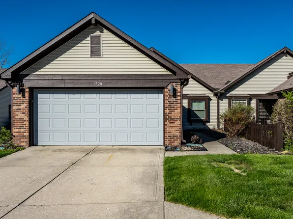 1720 Justin Ct, Indianapolis, IN 46219