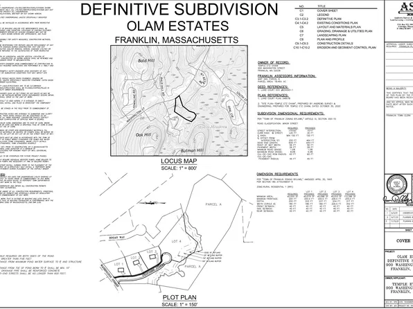 900 Washington St, Franklin, MA 02038