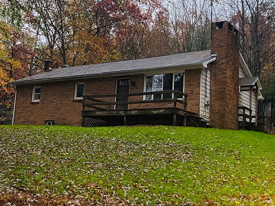 Front Yard View