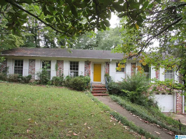 3310 3rd St NE, Birmingham, AL 35215