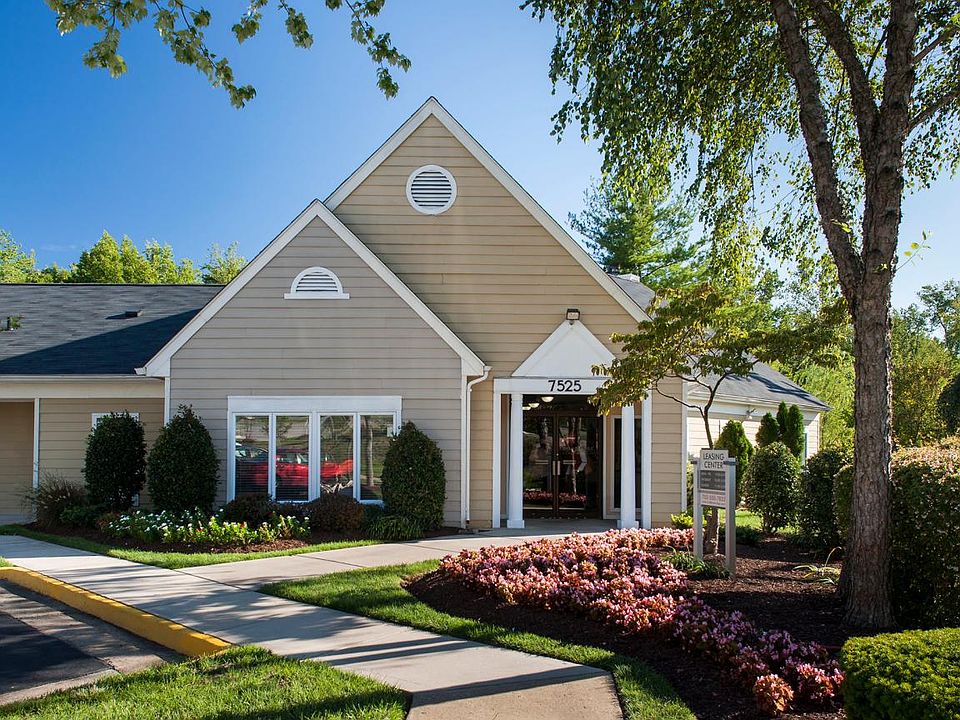 1st image of 7525 Woodside Ln #2725651