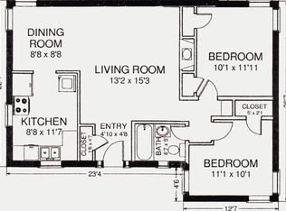 1101 Girard Blvd NE, Albuquerque, NM 87106