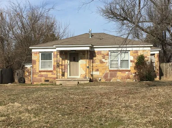 4633 SE 21st St, Oklahoma City, OK 73115
