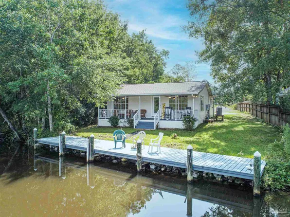 7056 Balkom St, Milton, FL 32583