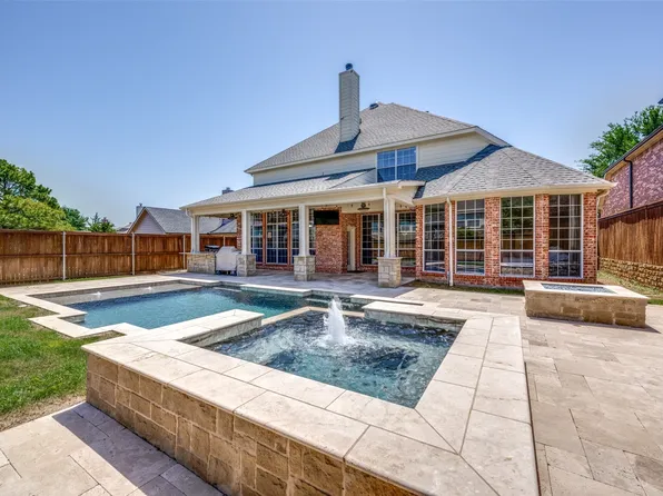 1060 Metalmark Ct, Argyle, TX 76226