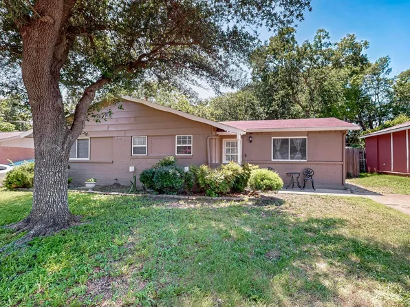 3113 Lucas Ter, Plano, TX 75074