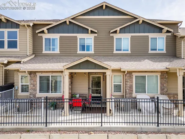 2049 Birmingham Loop, Colorado Springs, CO 80910