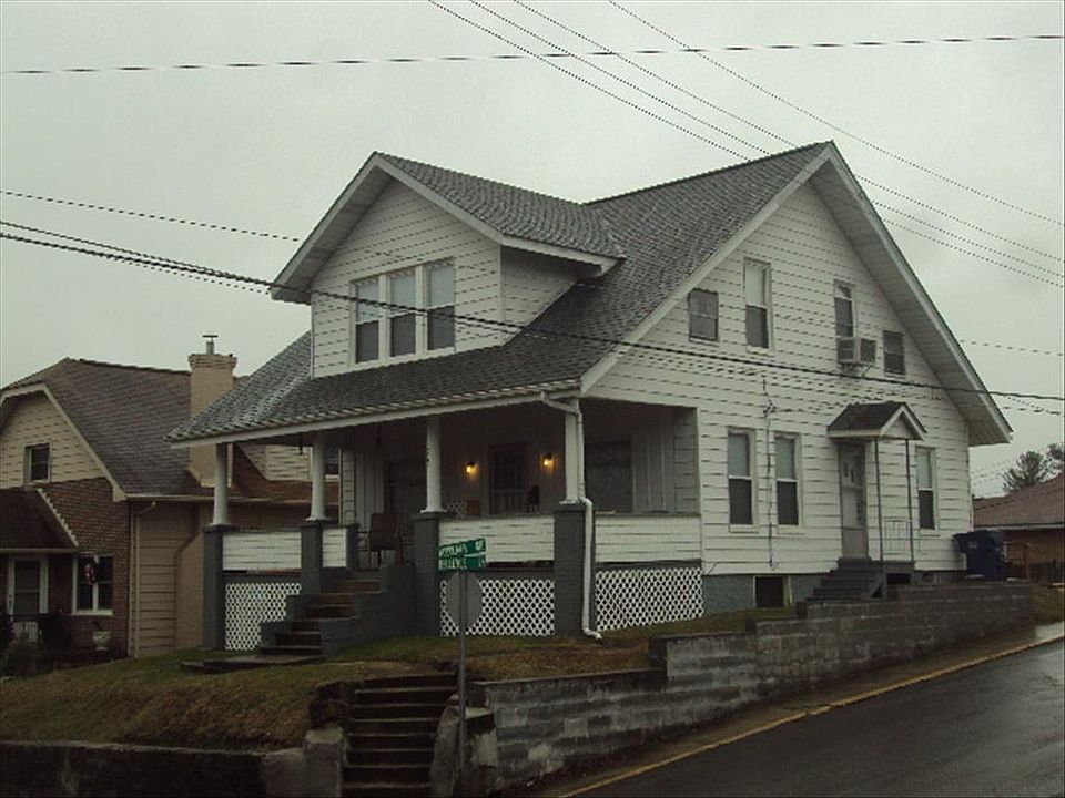 Main View