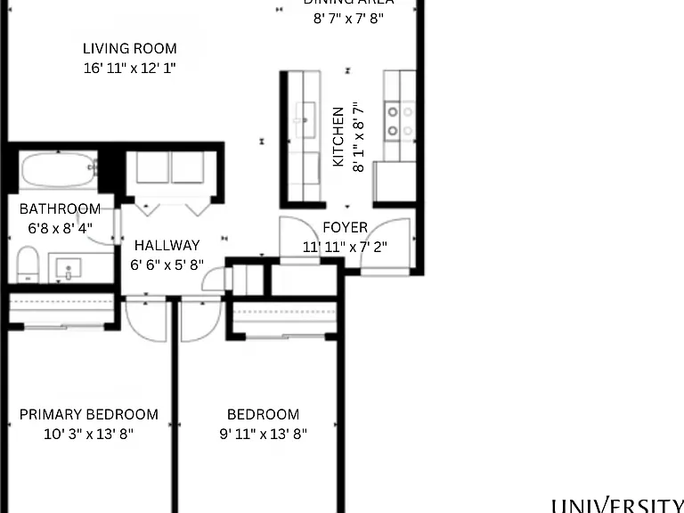 2x1 l 900 sq ft l University Commons 2x1 l 900 sq ft l University Commons