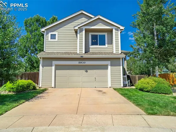 5930 Nester Way, Colorado Springs, CO 80922