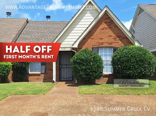 4588 Summer Creek Cv, Memphis, TN 38141