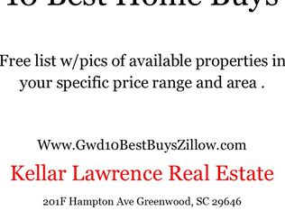 107 Kimbrook Dr, Greenwood, SC 29649