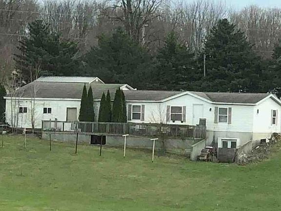 Property Side View