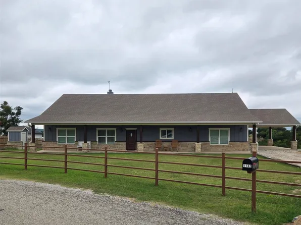 1142 Dunn Dr, Palo Pinto, TX 76484