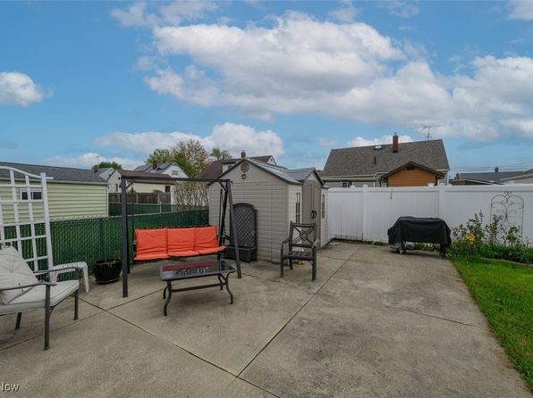 1152 Rockwood Ave SW, Canton, OH 44710