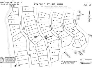 269 Puma Dr, Whitethorn, CA 95589