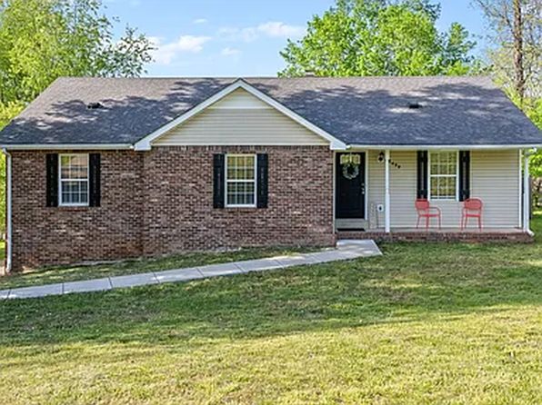 2039 Windmeade Dr