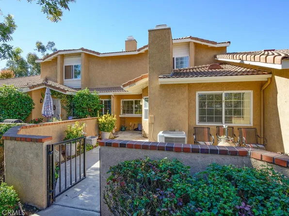 10074 Base Line Rd, Rancho Cucamonga, CA 91701