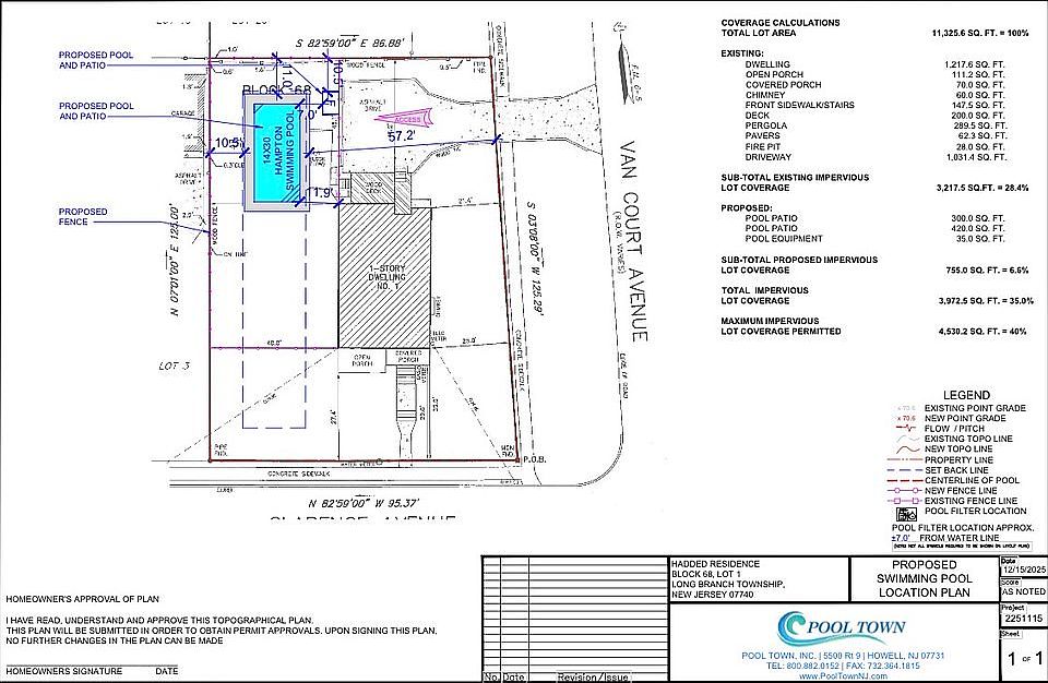 1st image of 1 Clarence Ave