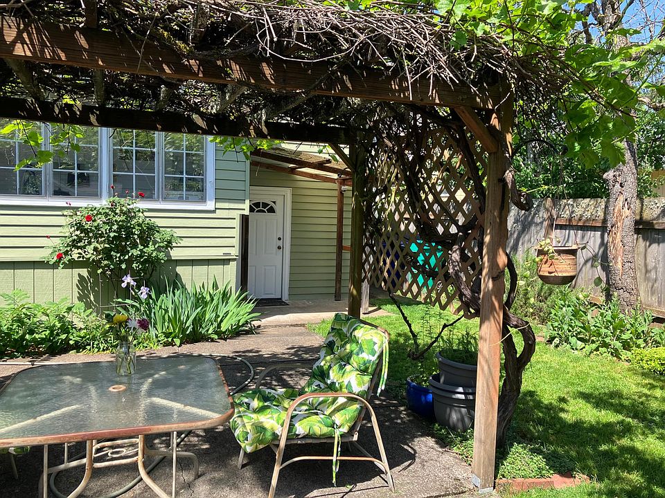 Private backyard