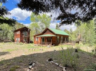 1412 County Road 48, Howard, CO 81233