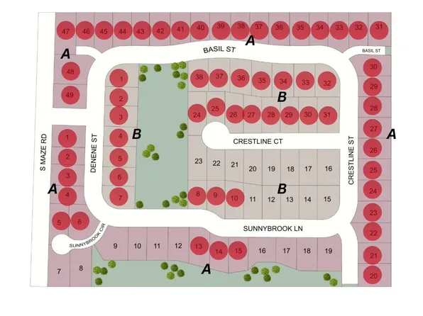 7 Baalmann 5th Addition #A, Wichita, KS 67215