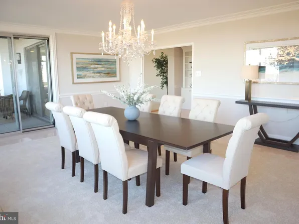 10401 Grosvenor Pl APT 1704, Rockville, MD 20852