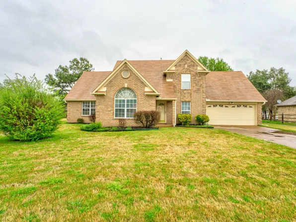 5028 Trent Cv, Arlington, TN 38002