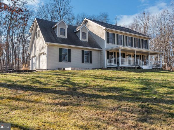 Winchester VA Real Estate - Winchester VA Homes For Sale | Zillow