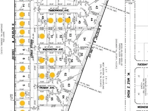 3001 Truman Ave, Mission, TX 78573