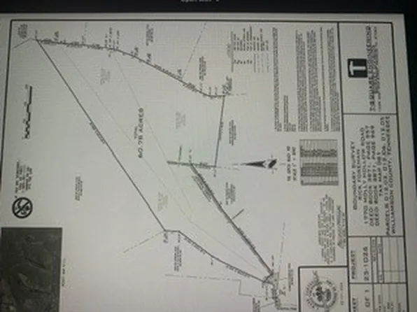 1770A Molly Hollow Rd, Nolensville, TN 37135