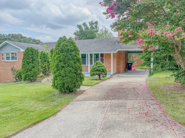 9226 Limestone Pl, College Park, MD 20740