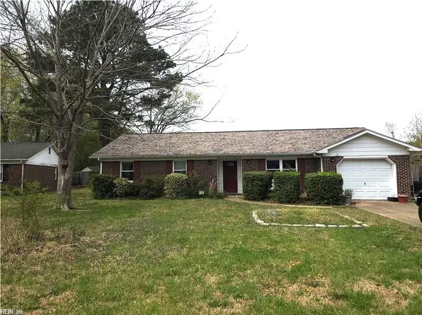 504 Brandon Way, Chesapeake, VA 23320