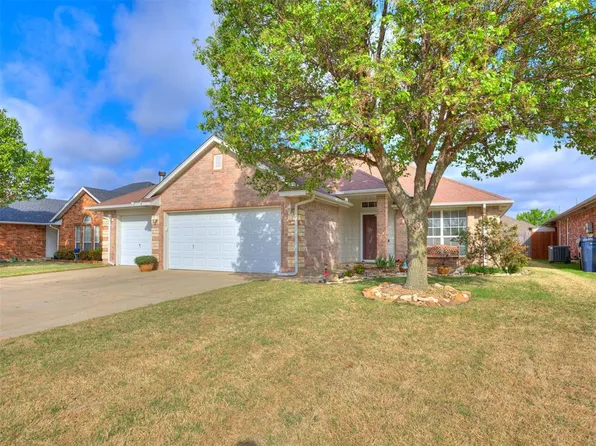 133 SW 132nd St, Oklahoma City, OK 73170