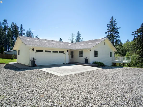 34416 NE 101st Ave, La Center, WA 98629