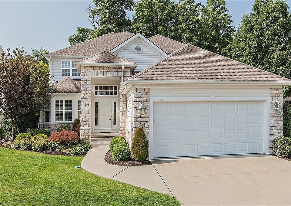 1st image of 432 Glengary Cir