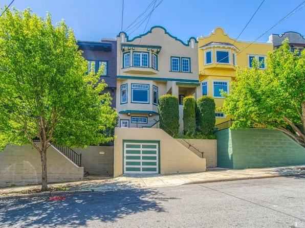 75 Caselli Ave, San Francisco, CA 94114