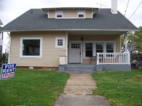 420 Riverland Rd SE, Roanoke, VA