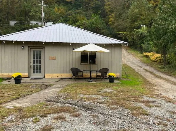 11 Periwinkle Dr, Delbarton, WV 25670