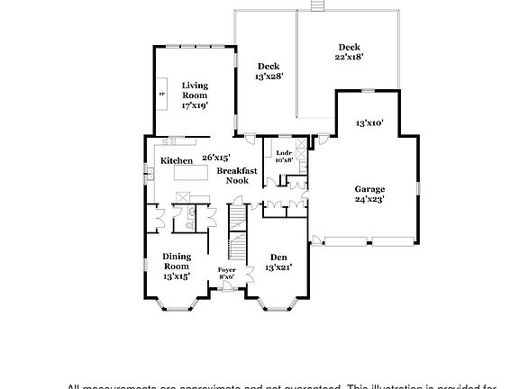 3rd image of 2706 Elmwood Dr SE