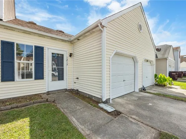 1217 Alder Ct, Chesapeake, VA 23320