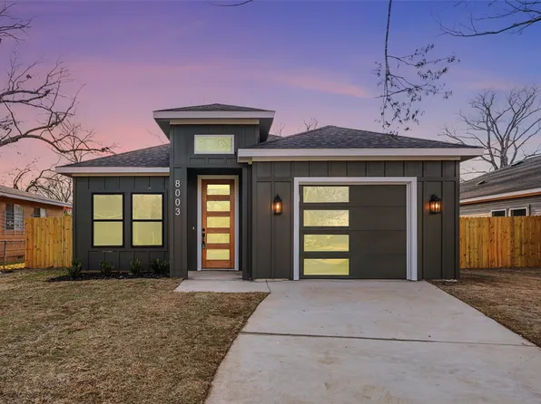 8003 Kiska St, Dallas, TX 75216