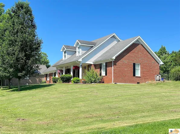 701 Coy Trce, Columbia, KY 42728