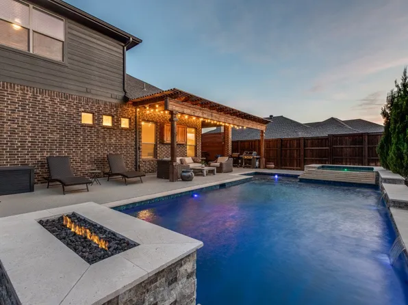 5724 Tawakoni Dr, Argyle, TX 76226