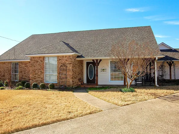 610 Azalea Ct, Forney, TX 75126