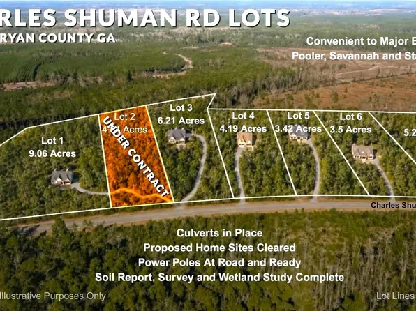 LOT 1 Charles Shuman Rd, Pembroke, GA 31321